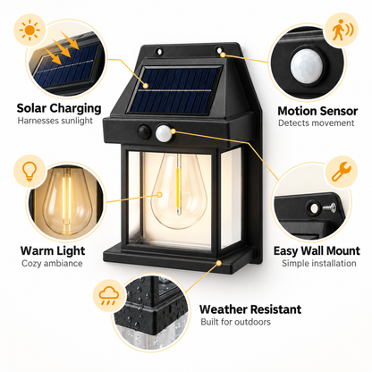 Solar lantern feature overview illustration